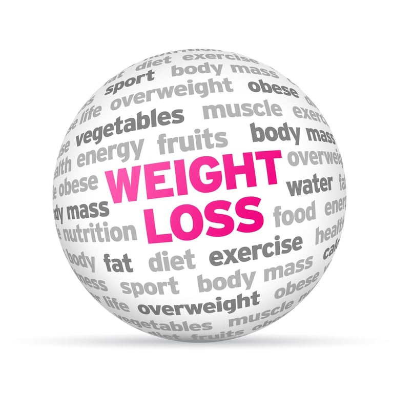 Why Your Weight Loss Attempts Have Failed